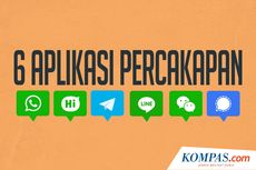 INFOGRAFIK: Mengenal 6 Aplikasi Percakapan