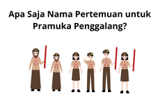 Apa Saja Nama Pertemuan untuk Pramuka Penggalang?