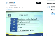 Ramai soal Prodi Baru S2 Ilmu Hitam, Ini Kata Universitas Terbuka