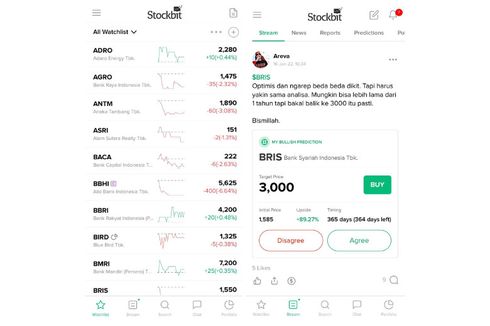 Perhatikan Hal Ini Sebelum Buka Rekening di Aplikasi Saham Stockbit