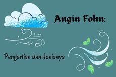 Angin Fohn: Pengertian dan Jenisnya