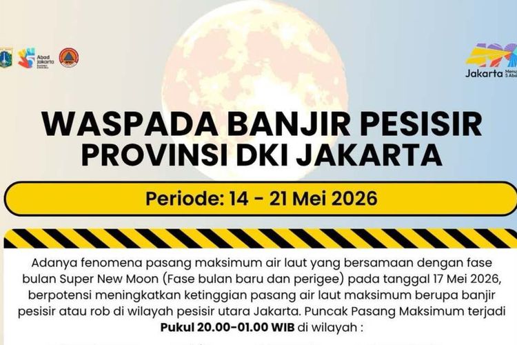 Waspada Potensi Banjir Rob Jakarta hingga 21 Mei, Ini Wilayahnya