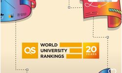 7 Universitas Swasta Terbaik di Indonesia Versi QS WUR 2024