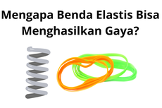 Mengapa Benda Elastis Bisa Menghasilkan Gaya?