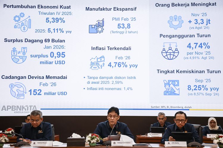 Guru Besar Unair Beberkan Strategi Realistis Jaga APBN Saat Harga Minyak Tinggi