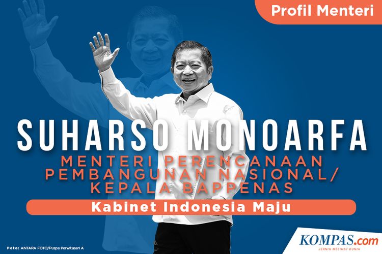 Profil Menteri, Suharso Monoarfa Menteri Perencanaan Pembangunan Nasional/Kepala BAPPENAS