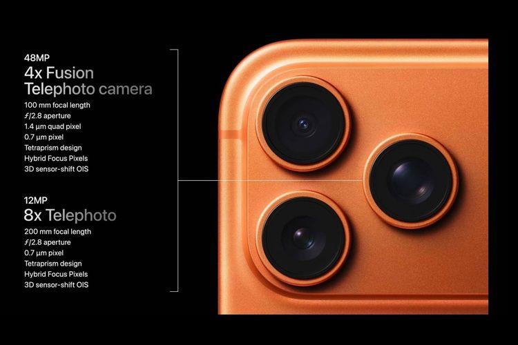 Ketiga lensa belakang (kamera utama, telefoto, dan utrawide) kini semuanya beresolusi 48 MP, termasuk lensa telefoto baru dengan sensor 56 persen lebih besar. 