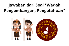 Jawaban dari Soal "Wadah Pengembangan, Pengetahuan"