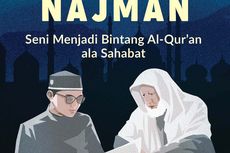 Kun Bil Qur'ani Najman, Seni Mengenal Baik Al Quran