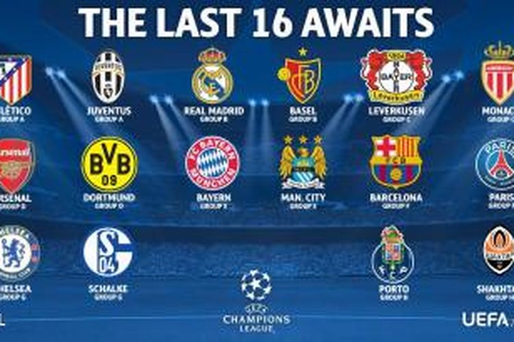 16 klub yang lolos ke 16 besar Liga Champions 2014-15