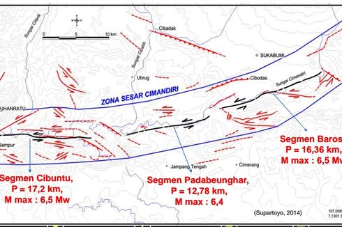 Sesar Cimandiri di Sukabumi, Berpotensi Picu Gempa M 6,5 dengan Intensitas VIII MMI