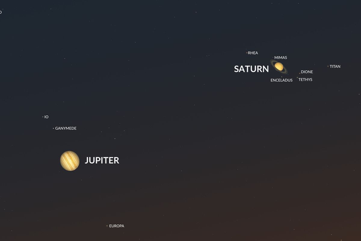 Konjungsi Jupiter Saturnus 21 Desember 2020