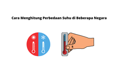 Cara Menghitung Perbedaan Suhu di Beberapa Negara