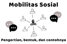 Pengertian Mobilitas Sosial, Jenis, dan Contohnya