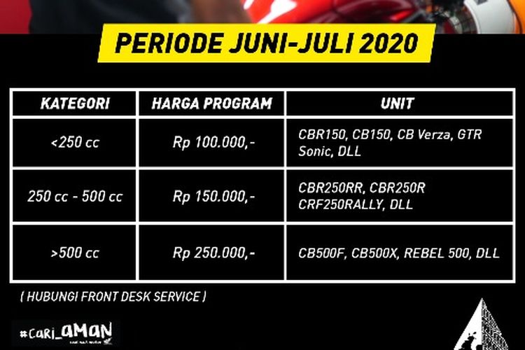 harga pengecekan power di astra motor jateng