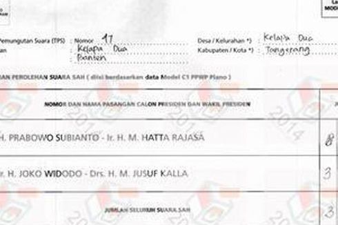 Soal 814 Suara untuk Prabowo, KPU Tangerang Sebut Hanya Kesalahan Teknis