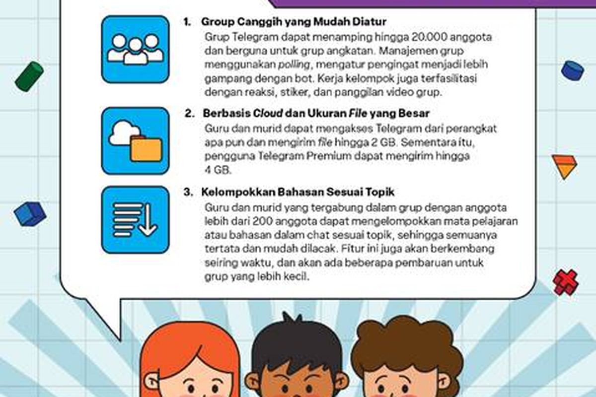 Fitur Telegram untuk Menunjang Aktivitas Belajar Kelompok