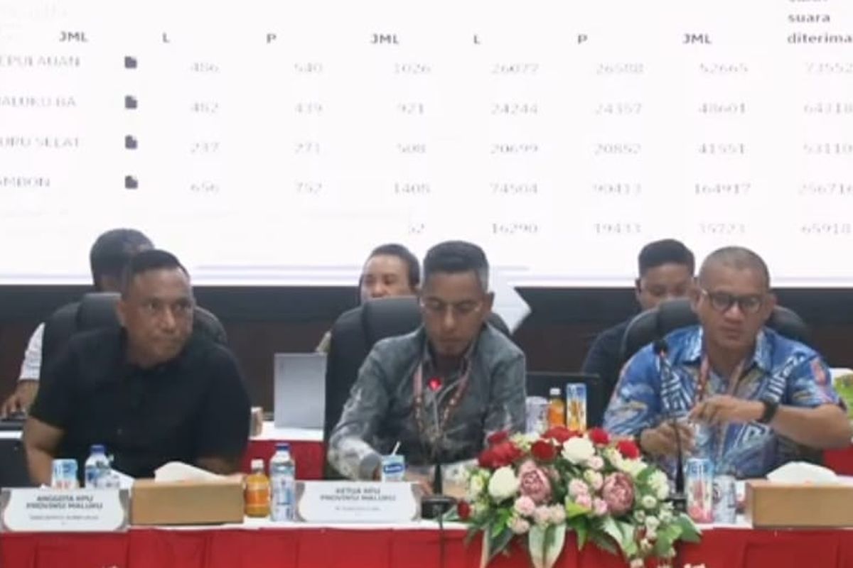 Hendrik-Abdullah Menang Pilkada Maluku