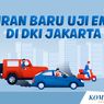 INFOGRAFIK: Aturan Baru Uji Emisi di DKI Jakarta
