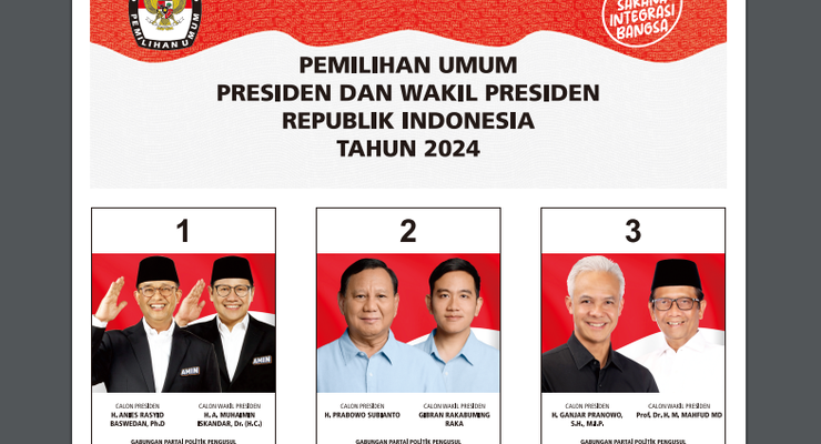 Survei LSI: 17,6 Persen Pemilih Prabowo-Gibran Tak Percaya "Real Count" KPU