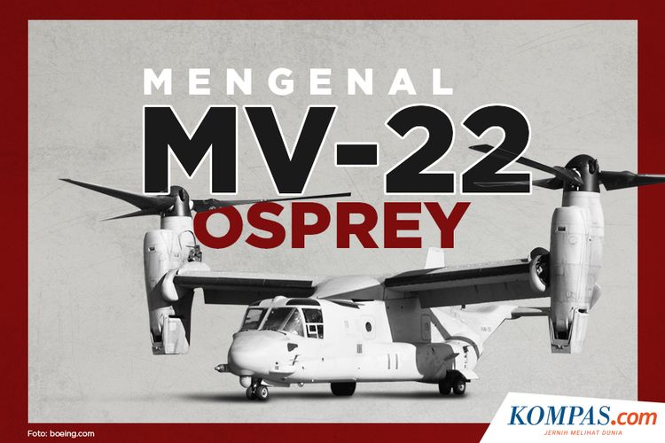 Mengenal MV-22 Osprey