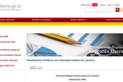 DKI Pangkas Anggaran Belanja Pegawai hingga Barang/Jasa, Dialihkan untuk Covid-19