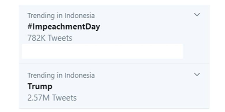 Pada hari pemakzulan Presiden AS Donald Trump oleh DPR AS, #ImpeachmentDay menjadi trending di Twitter Indonesia.