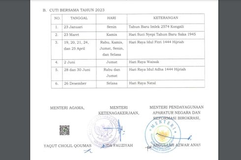 28 dan 30 Juni 2023 Cuti Bersama Idul Adha, Berlaku untuk Pekerja Swasta?