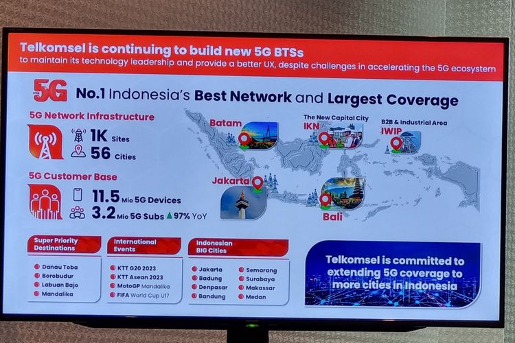 Telkomsel saat ini memiliki 3,2 juta pelanggan yang terhubung dengan jaringan 5G mereka. Sementara jumlah perangkat yang terhubung ada 11,5 juta, termasuk perangkat IoT. 