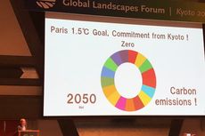 Walikota Kyoto Nyatakan Komitmen Nol Emisi Karbon pada 2050