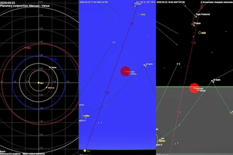 Tangkapan layar fenomena konjungsi Merkurius-Venus yang terjadi pada Jumat (22/5/2020).