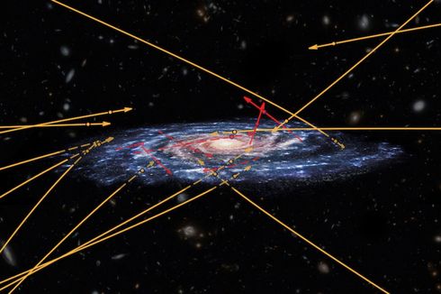 13 Bintang Invasi Bimasakti, Apa yang Sedang Terjadi di Semesta Kita?