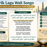 Lirik Lagu Sunan Gresik (Maulana Malik Ibrahim) Kisah Walisongo
