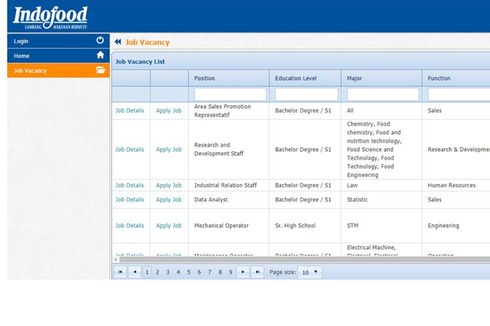 Indofood Buka Banyak Lowongan Kerja, Ini Posisi dan Syaratnya