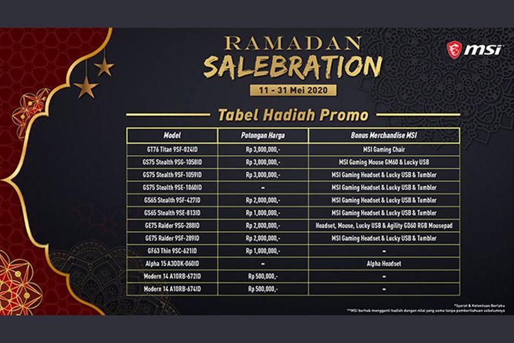  Tabel hadiah promo Ramadan Salebration dari MSI