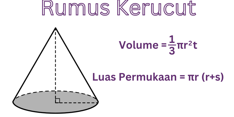 Rumus Volume Dan Luas Permukaan Kerucut