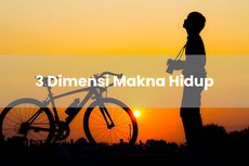 3 Dimensi Makna Hidup