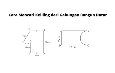 Gabungan bangun datar adalah suatu bangun datar yang terdiri atas gabungan bangun datar yang berbeda dan membentuk satu bentuk bangun.