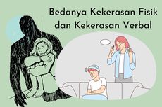 Bedanya Kekerasan Fisik dan Kekerasan Verbal