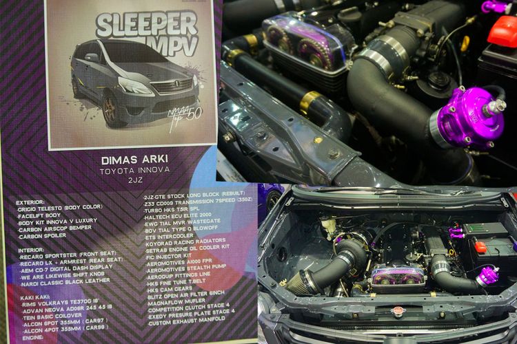 Spesifikasi Innova bermesin Toyota Supra