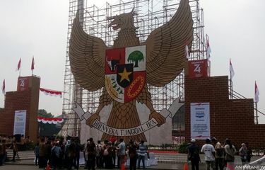 Bhinneka Tunggal Ika Arti Dan Maknanya Halaman All - Kompascom