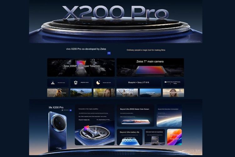 Spesifikasi Vivo X200 Pro