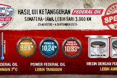 Federal Oil dengan Synthetic Special Terbukti Spesial dalam Lintas Sumatera-Jawa 2015