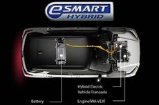 Rumors Toyota Sematkan Teknologi Hybrid buat Avanza dan Vios