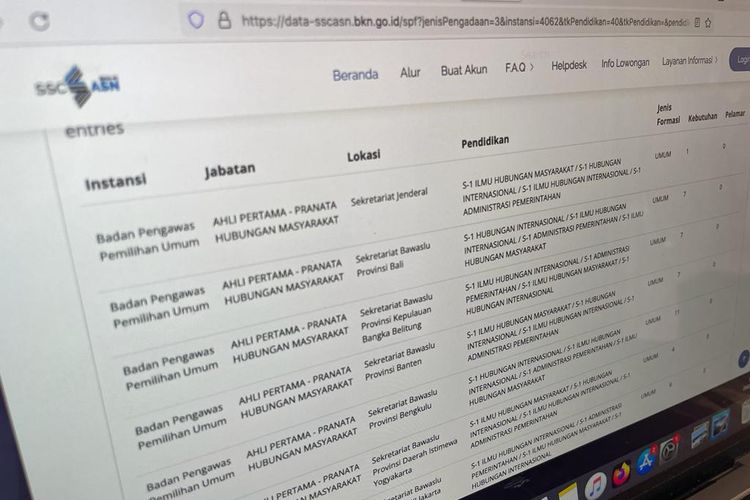 Cara Cek Daftar Formasi PPPK Tenaga Teknis 2022 yang Dibuka via “sscasn.bkn.go.id”