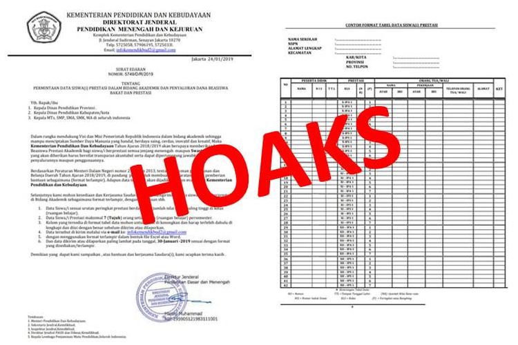 Hoaks surat edaran yang meminta data siswa-siswi berprestasi untuk bantuan dana beasiswa yang mengatasnamakan Kemendikbud RI.