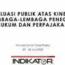 Tingkat Kepercayaan Publik terhadap Kejagung 81,2 Persen, Survei Indikator: Tertinggi Sejak 1999