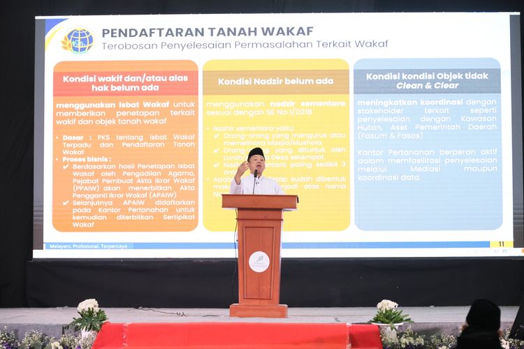 Bahaya Tanah Wakaf Tak Bersertifikat, Aset Umat Bisa Raib