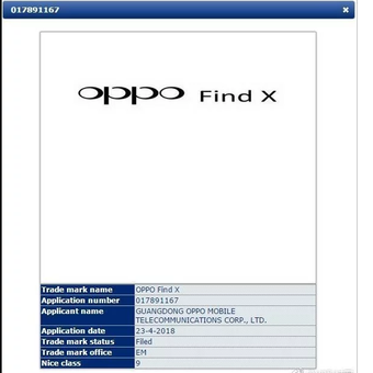 Bocoran pendaftaran merk dagang Oppo Find X