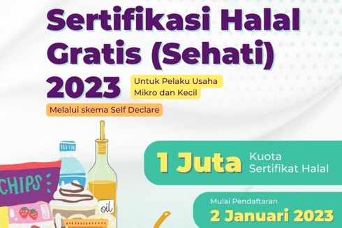 Syarat dan Cara Daftar Sertifikasi Halal Gratis 2023